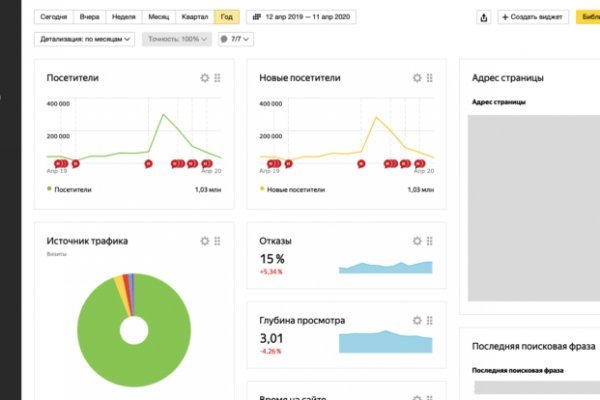 Kraken зеркало kr2web in