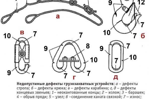 Как зайти на кракен с айфона