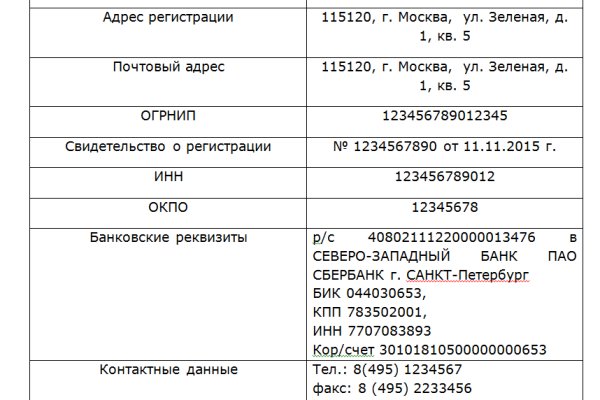 Kraken смылка